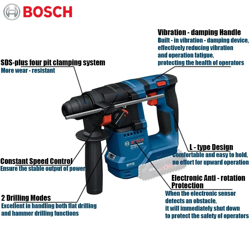 Bosch GBH 18V-18 Cordless Rota - огляд і ціна Tools Heavy Equipment