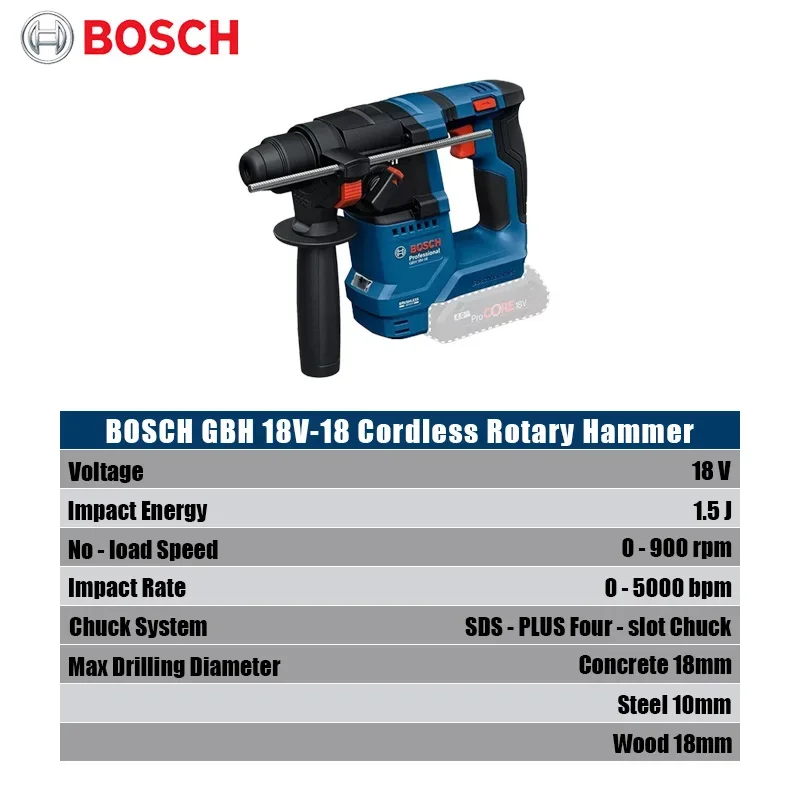 Bosch GBH 18V-18 Cordless Rota - огляд і ціна Tools Heavy Equipment